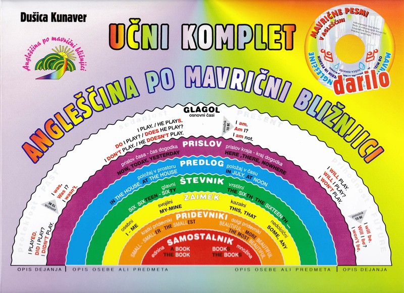 Možnost naročila kompleta Dušice Kunaver – Angleščina po mavrični bližnjici